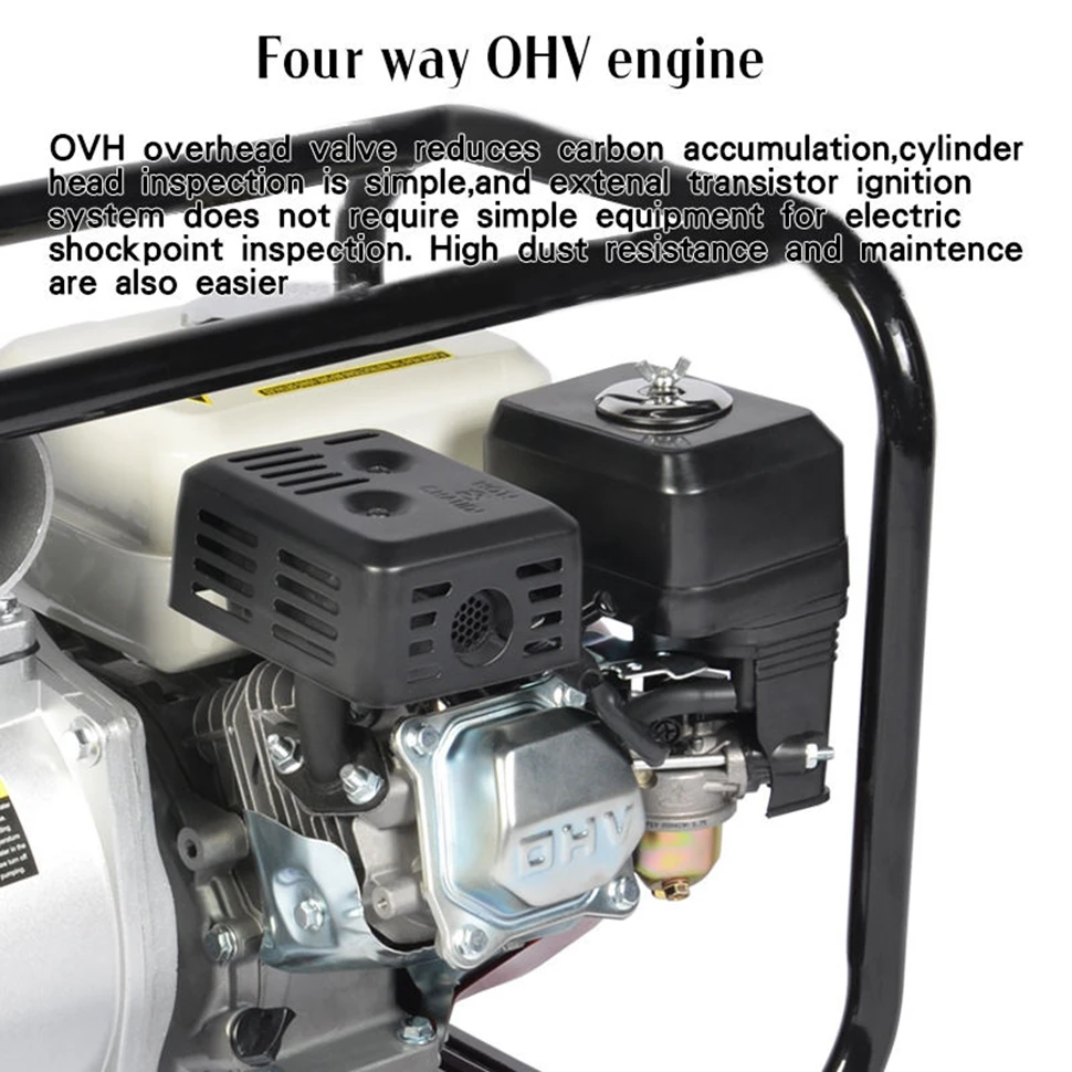 Gasoline water pump detailed description 1